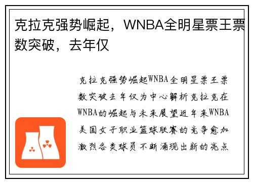 克拉克强势崛起,WNBA全明星票王票数突破,去年仅