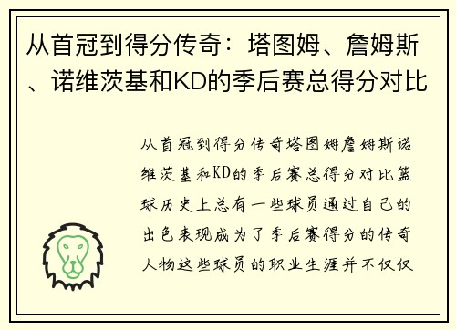 从首冠到得分传奇：塔图姆、詹姆斯、诺维茨基和KD的季后赛总得分对比